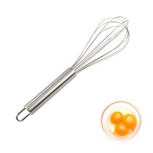 Whisk Medium Essential Kitchenware